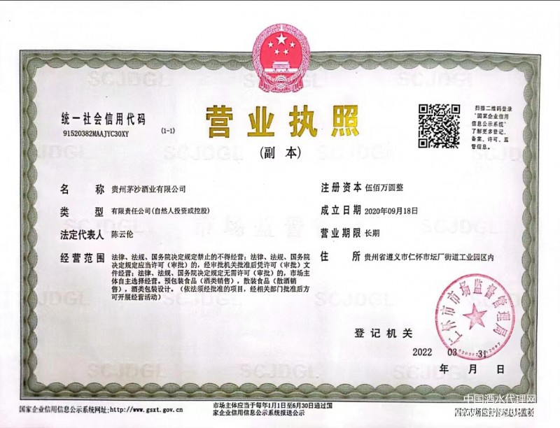 營業執照（副本）